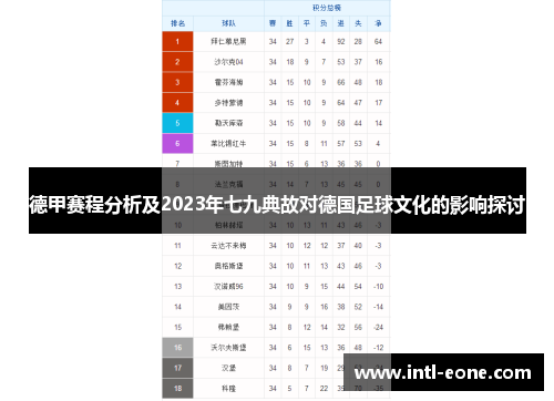 德甲赛程分析及2023年七九典故对德国足球文化的影响探讨