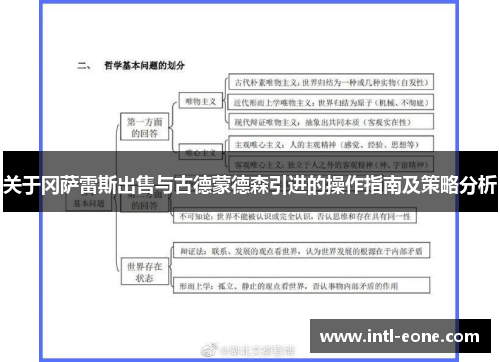 关于冈萨雷斯出售与古德蒙德森引进的操作指南及策略分析