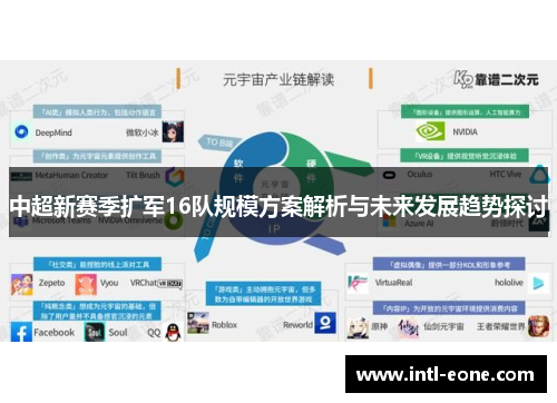 中超新赛季扩军16队规模方案解析与未来发展趋势探讨