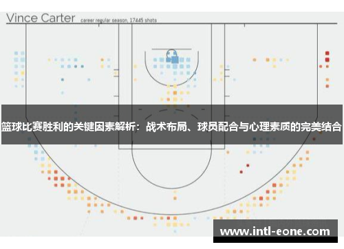 篮球比赛胜利的关键因素解析：战术布局、球员配合与心理素质的完美结合