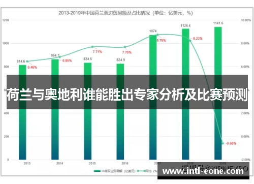 荷兰与奥地利谁能胜出专家分析及比赛预测