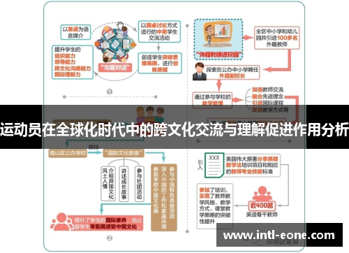 运动员在全球化时代中的跨文化交流与理解促进作用分析