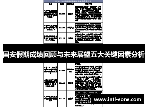 国安假期成绩回顾与未来展望五大关键因素分析
