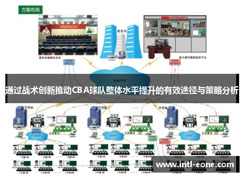 通过战术创新推动CBA球队整体水平提升的有效途径与策略分析
