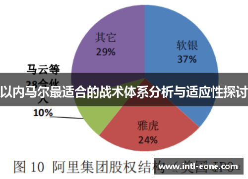 以内马尔最适合的战术体系分析与适应性探讨