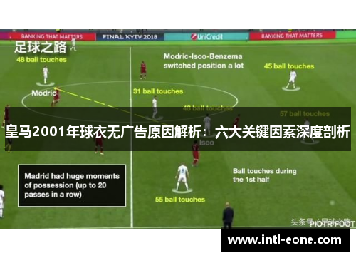 皇马2001年球衣无广告原因解析：六大关键因素深度剖析