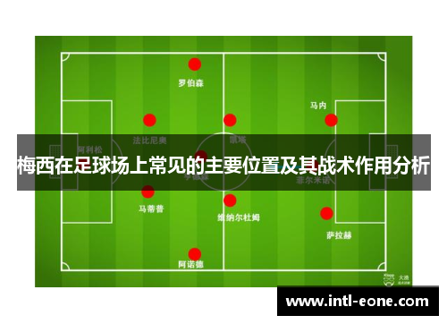 梅西在足球场上常见的主要位置及其战术作用分析