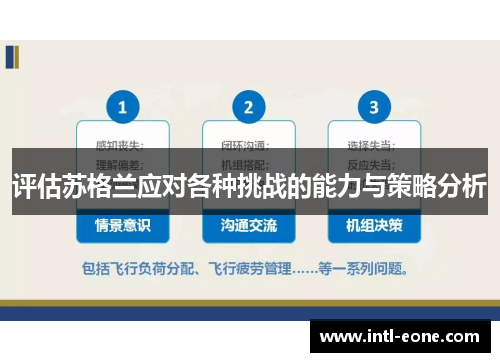 评估苏格兰应对各种挑战的能力与策略分析