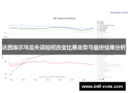 达西埃尔乌龙失误如何改变比赛走势与最终结果分析
