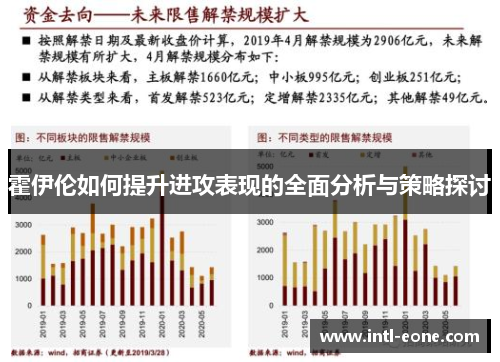 霍伊伦如何提升进攻表现的全面分析与策略探讨