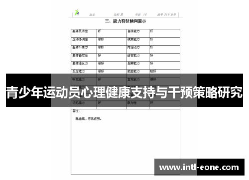 青少年运动员心理健康支持与干预策略研究